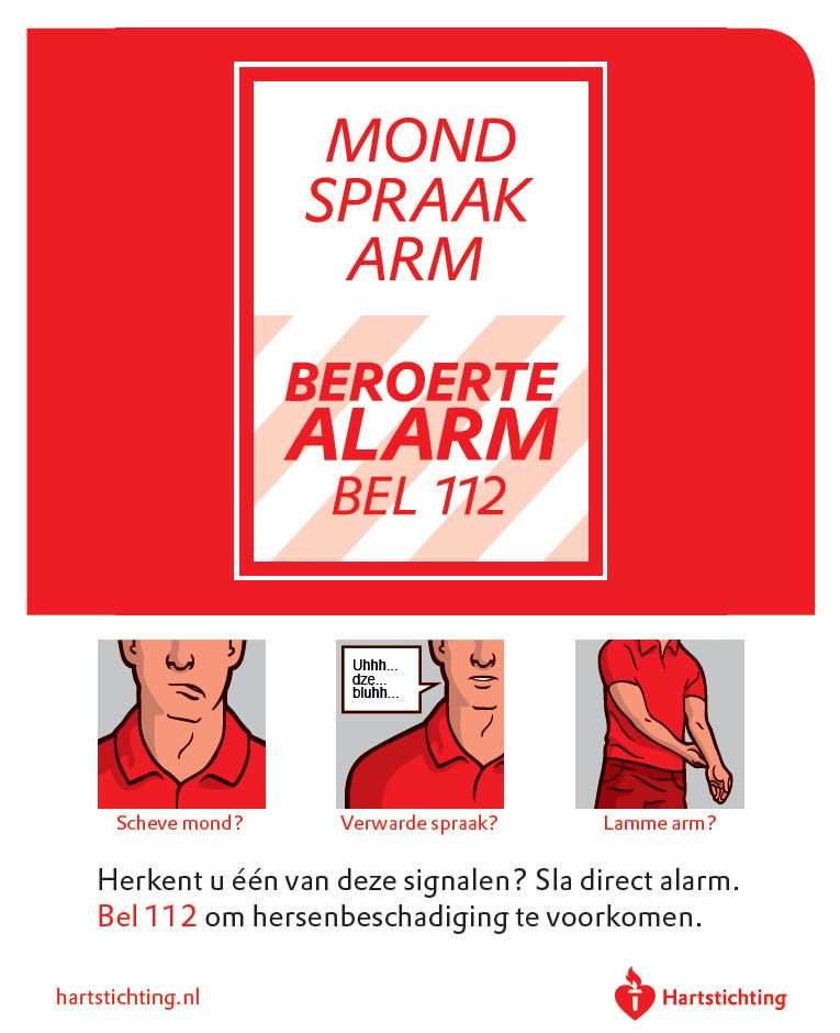 Mond Spraak Arm
